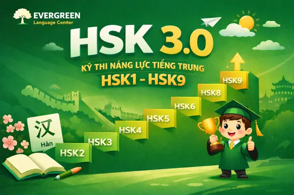 Khóa học HSK 3.0 (HSK1–HSK9)